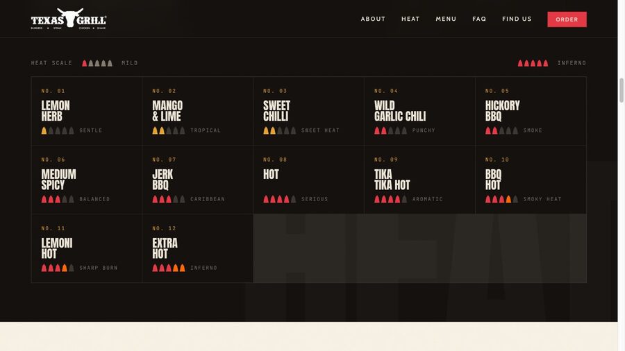 The Soleto restaurant website, built by Kombu